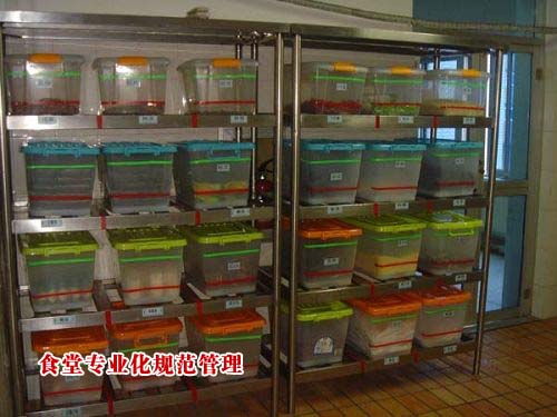 專(zhuān)業(yè)規(guī)范化食堂管理